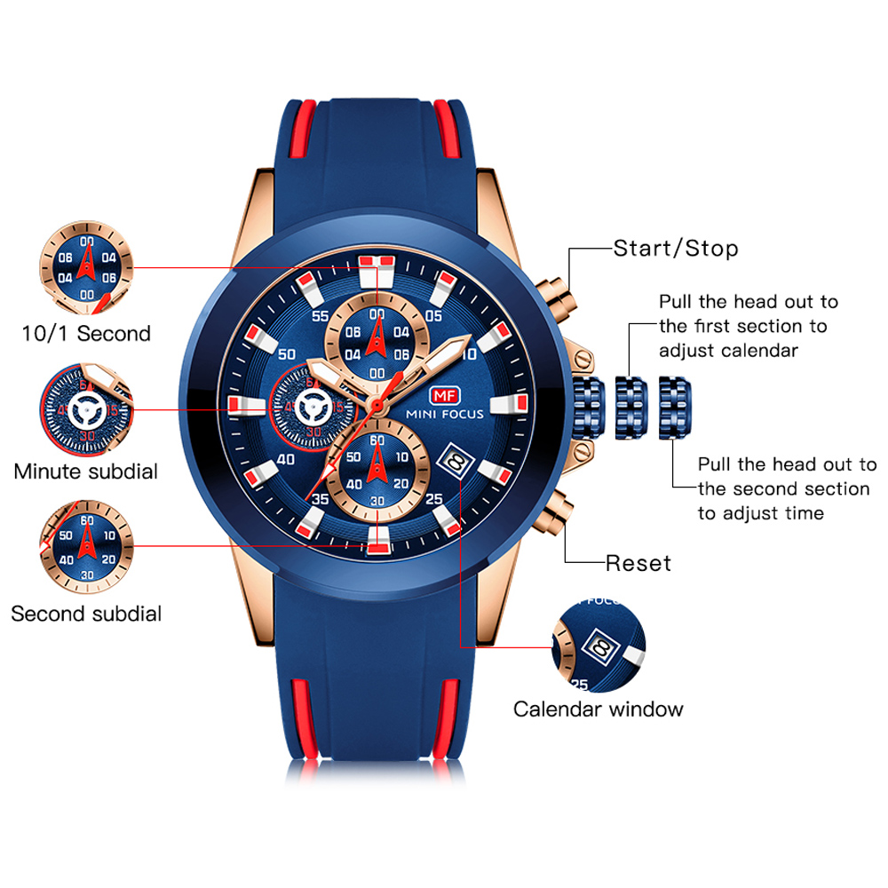 ساعة معصم رياضية صغيرة مقاومة  - مراجعة Luxury Watch Investment وسعره
