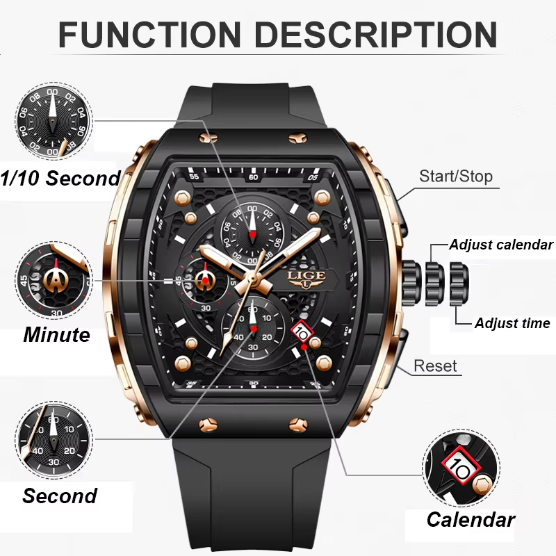 ساعة يد رجالية فاخرة من العلام - مراجعة Luxury Watch Investment وسعره